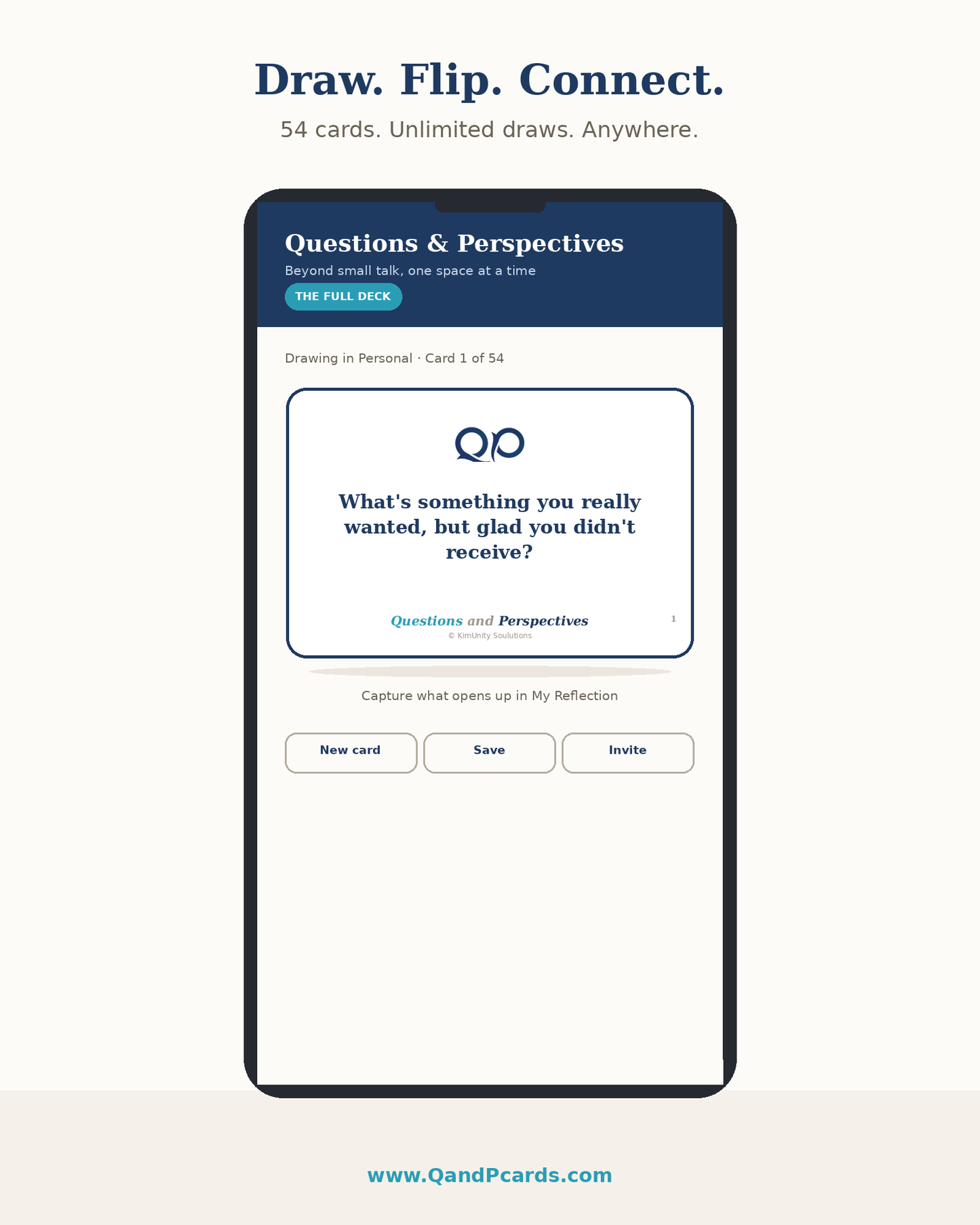 Questions and Perspectives™ (Q&P) The Full Deck